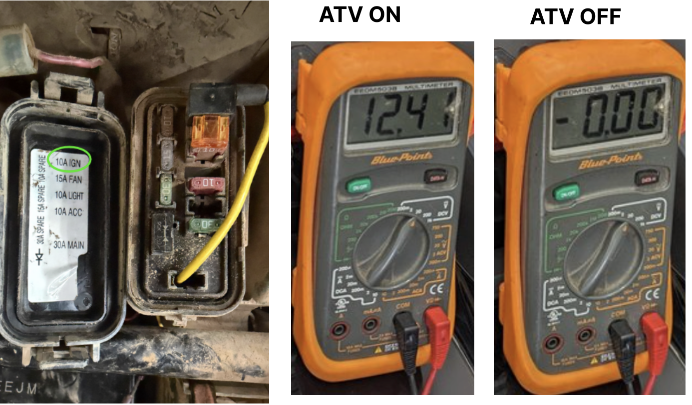 Yellow Add-A-Fuse connected to the ignition fuse on the ATV