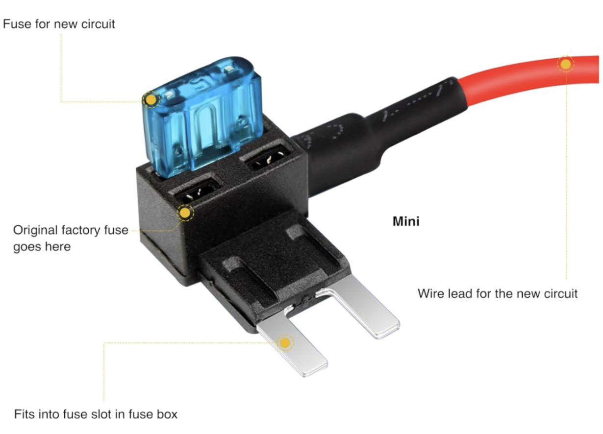 Add-A-Fuse diagram — original factory fuse and new GPS fuse positions